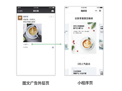 社交广告投放引流