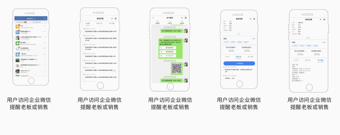 客户访问提醒、沟通、记录